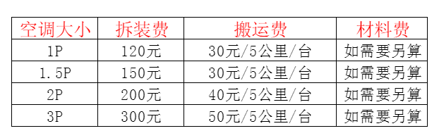 无锡空调移机及费用电话在哪里找